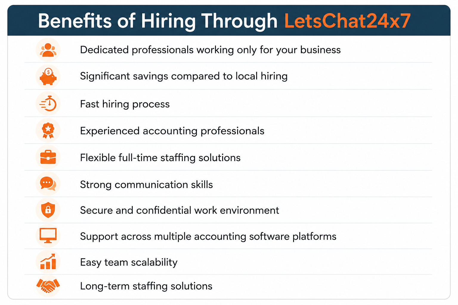 https://letschat24x7.com/wp-content/uploads/2026/07/Benefits-of-hiring-accountant-from-letchat24x7.png